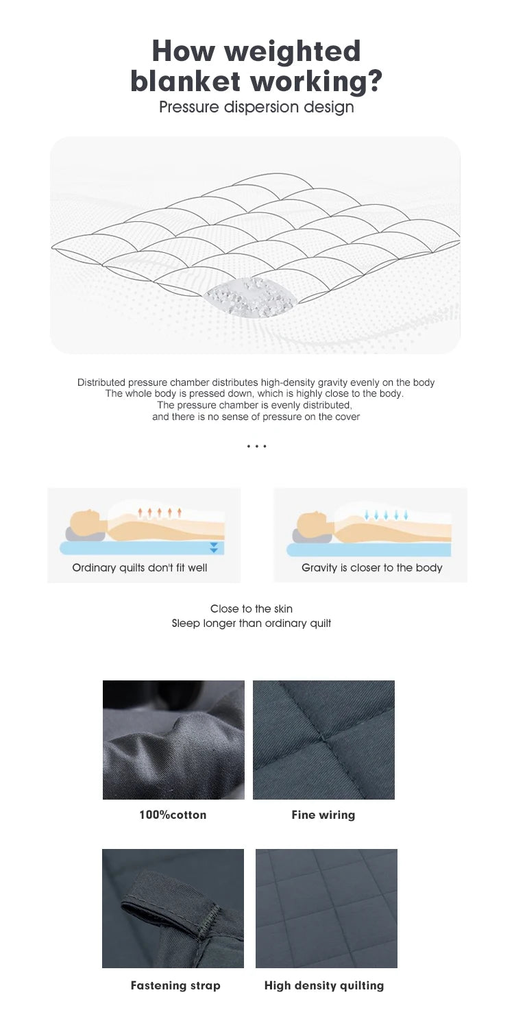 CalmRest™ Weighted Blanket