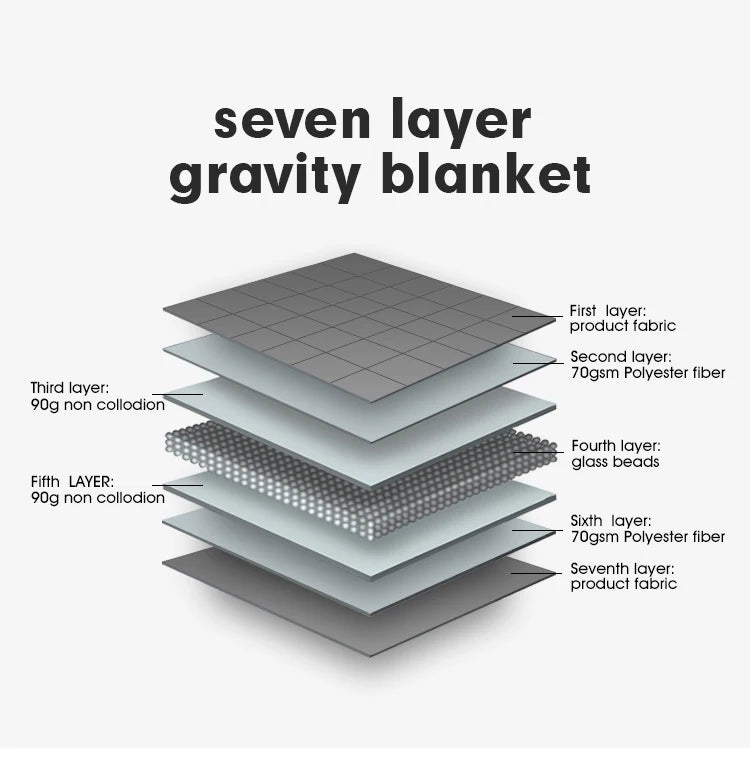 CalmRest™ Weighted Blanket