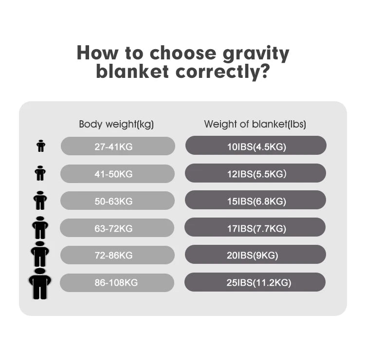 CalmRest™ Weighted Blanket